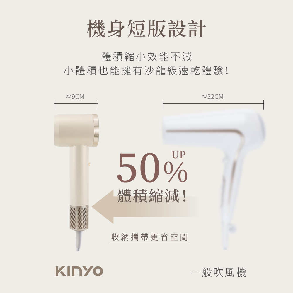 小體積也能擁有沙龍級速乾體驗