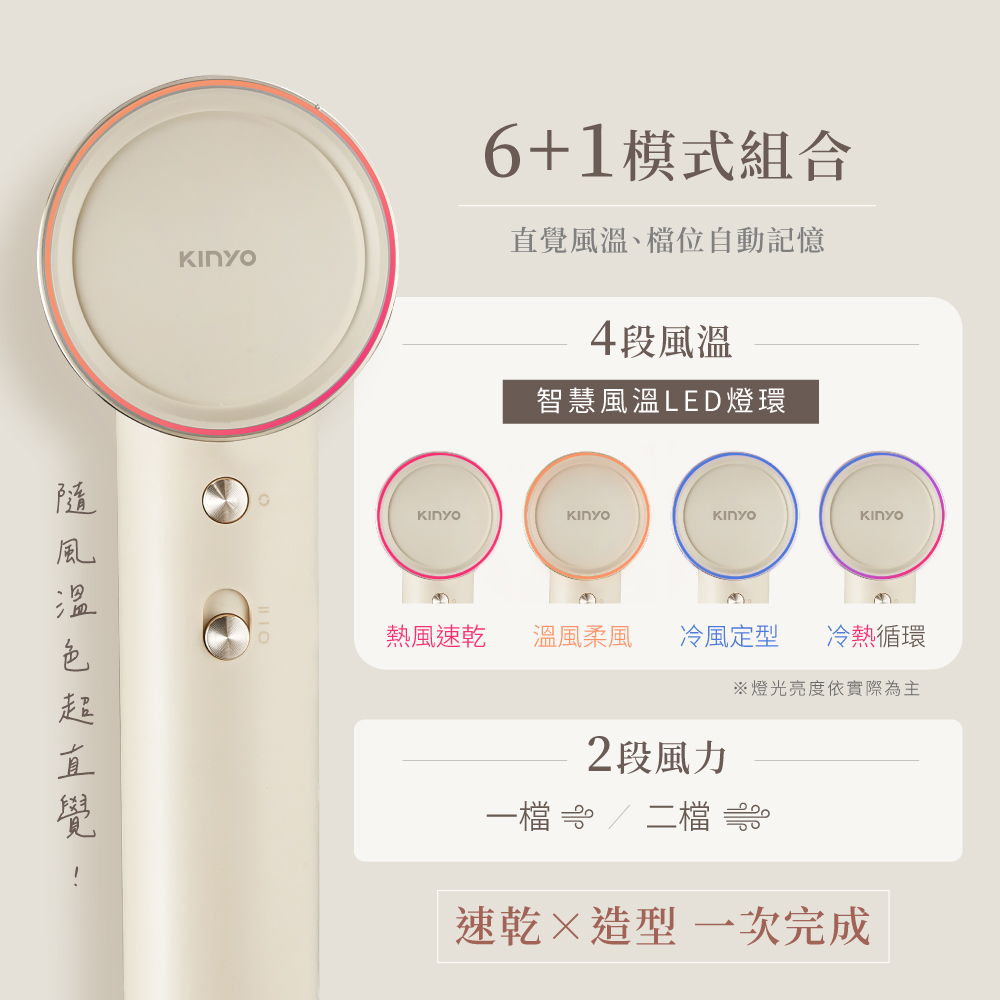 熱風速乾 溫風柔風 冷風定型