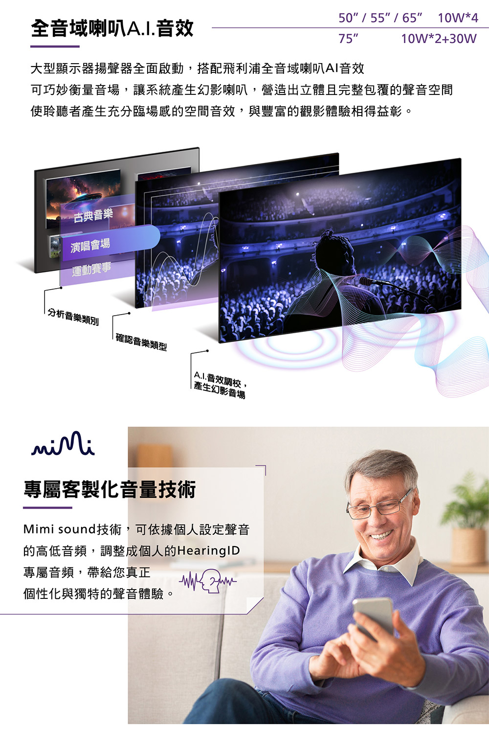 PHILIPS飛利浦 55PUH8808 - 詳情4