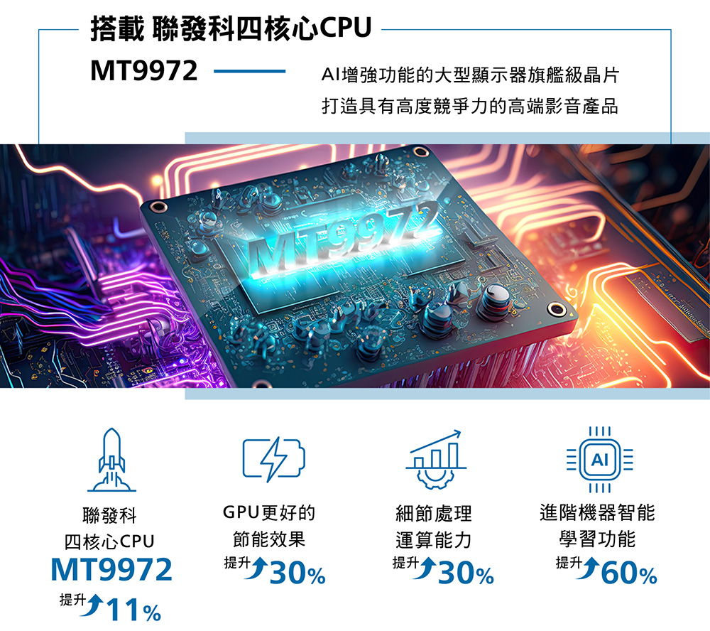 PHILIPS飛利浦 55PUH8808 - 詳情13