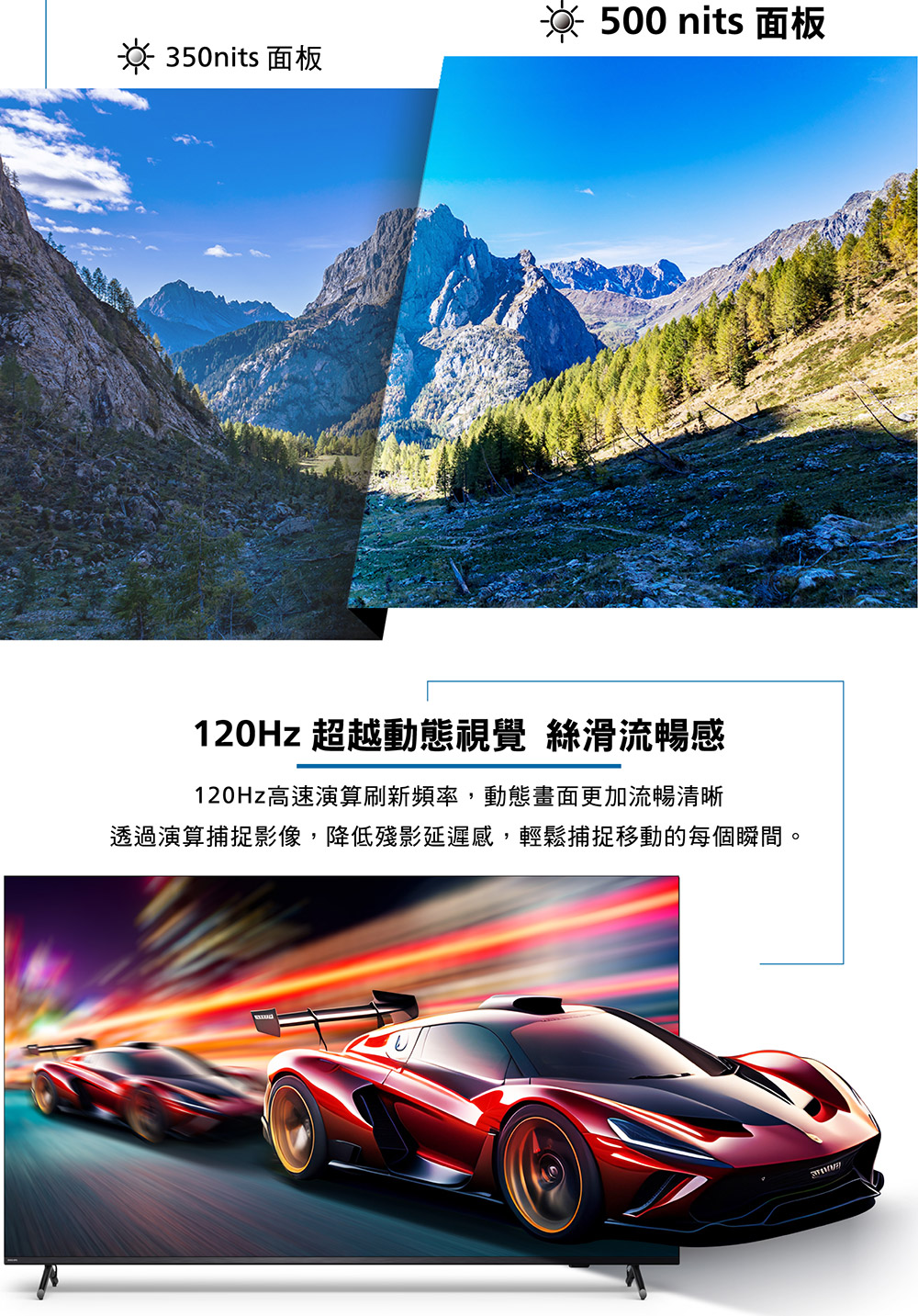 PHILIPS飛利浦 55PUH8808 - 詳情17