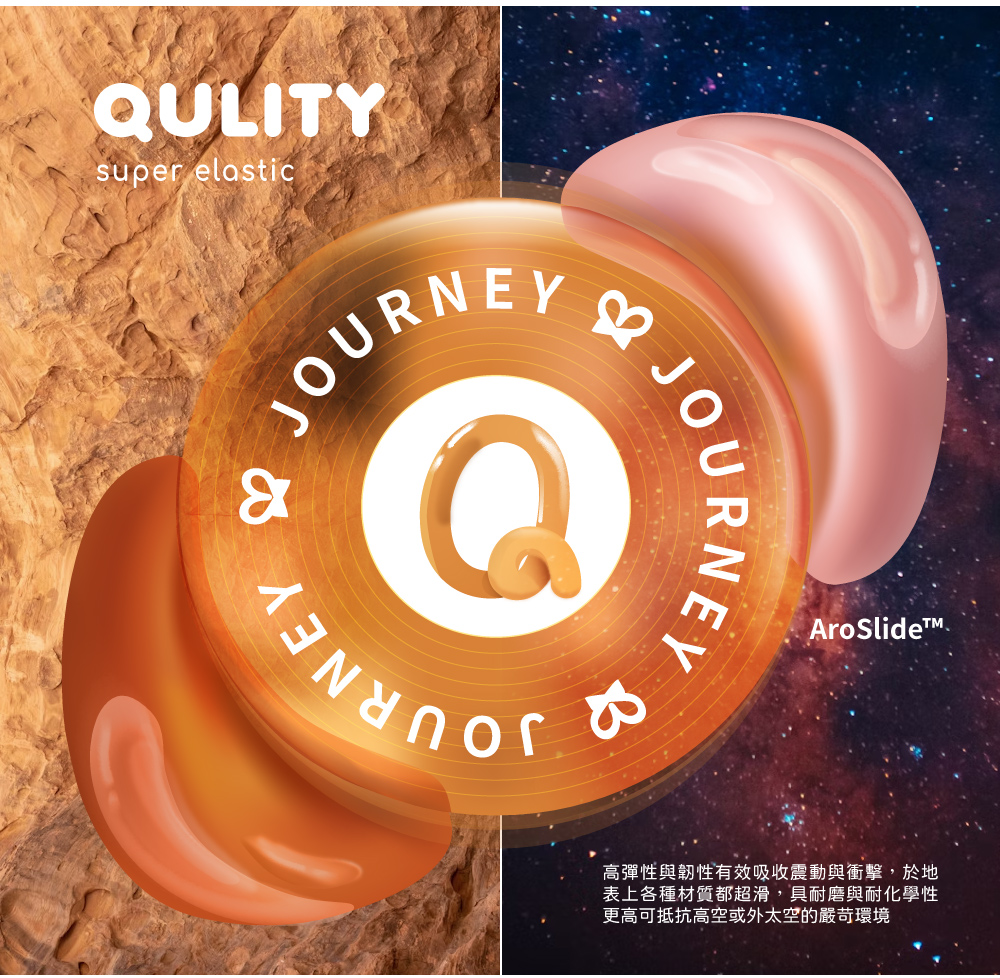 高彈性與韌性有效吸收震動與衝擊,於地 表上各種材質都超滑,具耐磨與耐化學性 更高可抵抗高空或外太空的嚴苛環境 