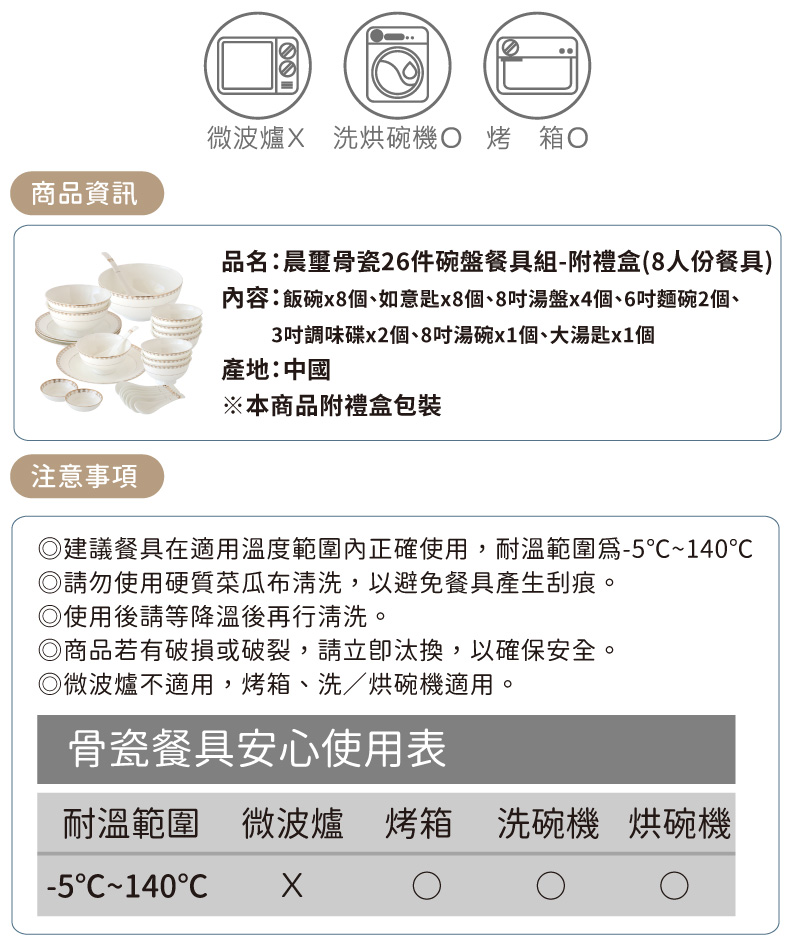 內容飯碗x8個如意匙x8個、8吋湯盤x4個、6吋麵碗2個、