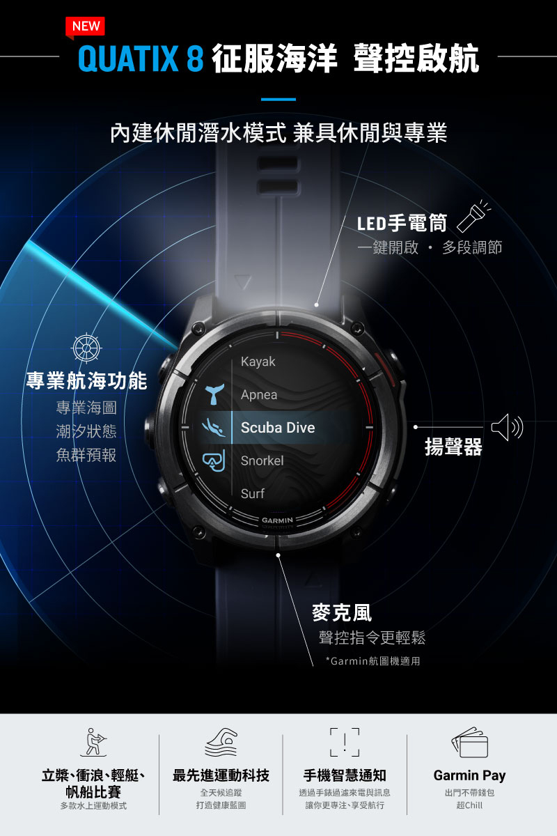 QUATIX 8 征服海洋 聲控啟航