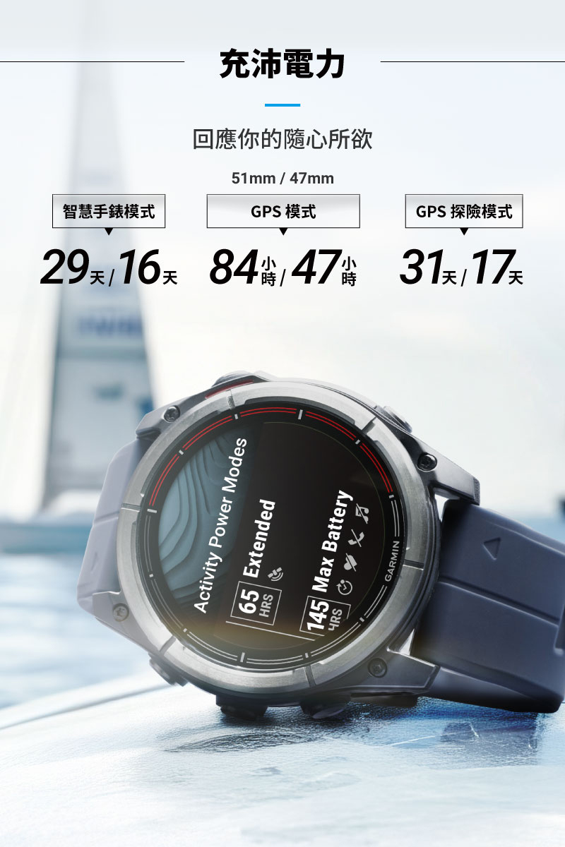 充沛電力 回應你的隨心所欲 智慧手錶模式 GPS 模式 GPS 探險模式 