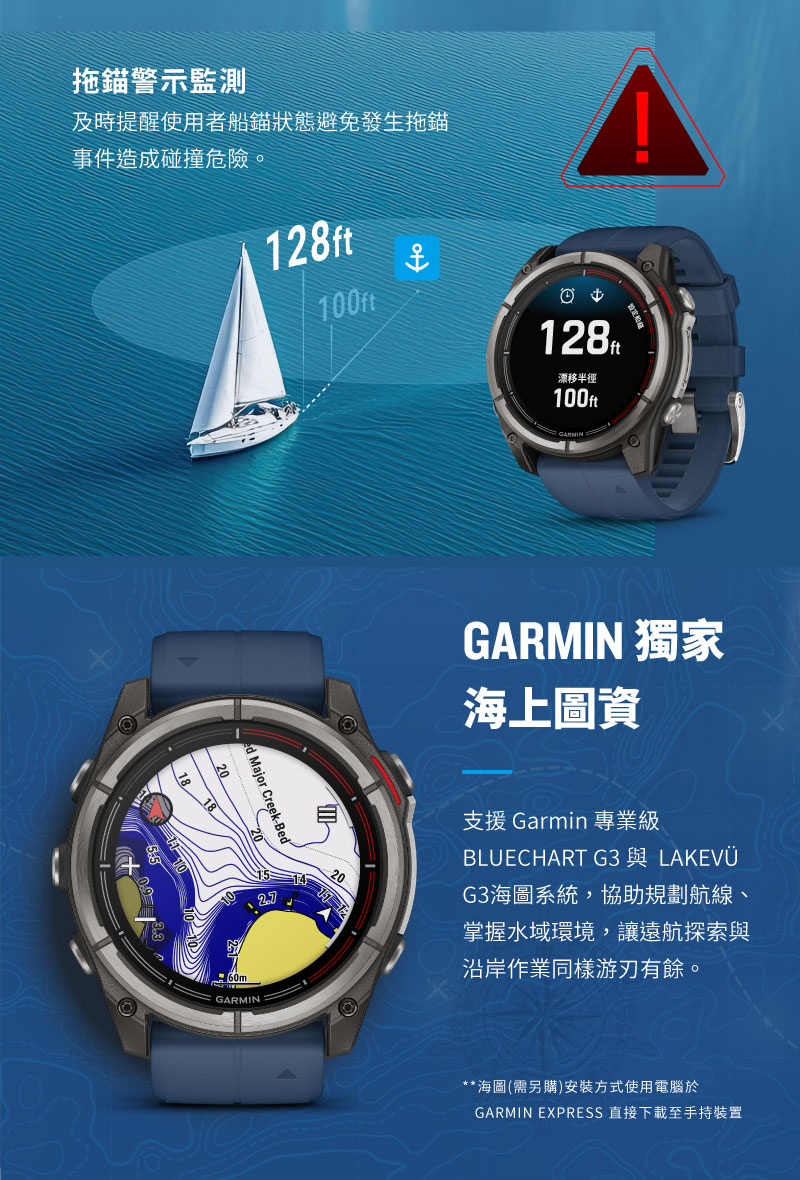 GARMIN EXPRESS 直接下載至手持裝置