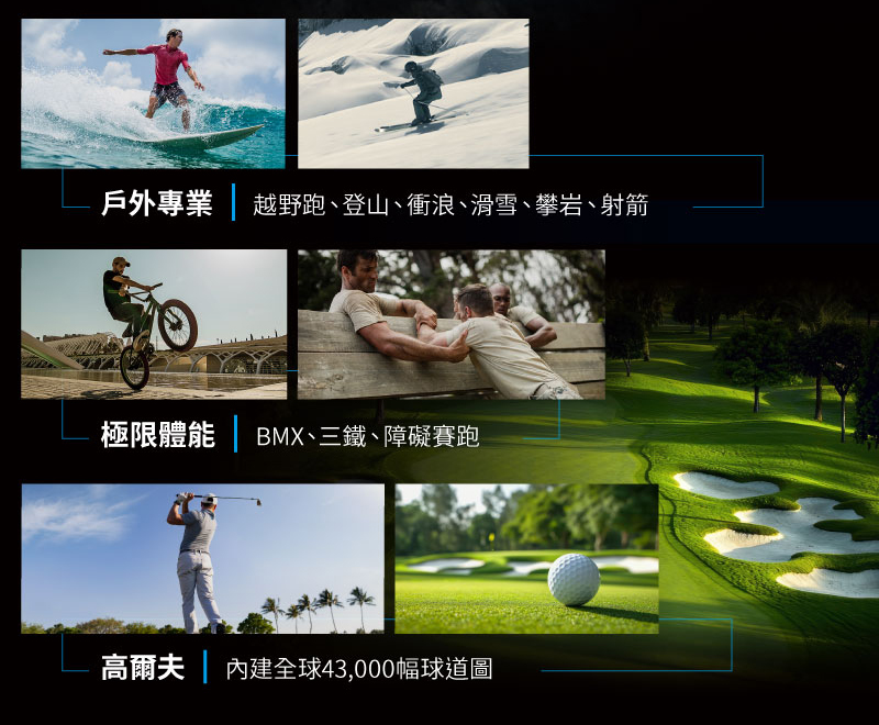戶外專業 越野跑、登山、衝浪、滑雪、攀岩、射箭 極限體能  BMX、三鐵、障礙賽跑 高爾夫 內建全球43,000幅球道圖 