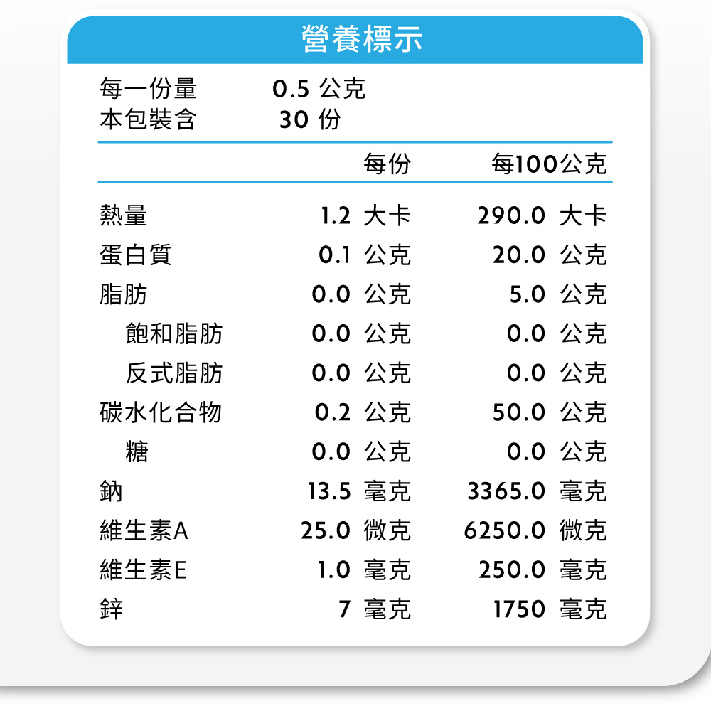 3365.0 毫克