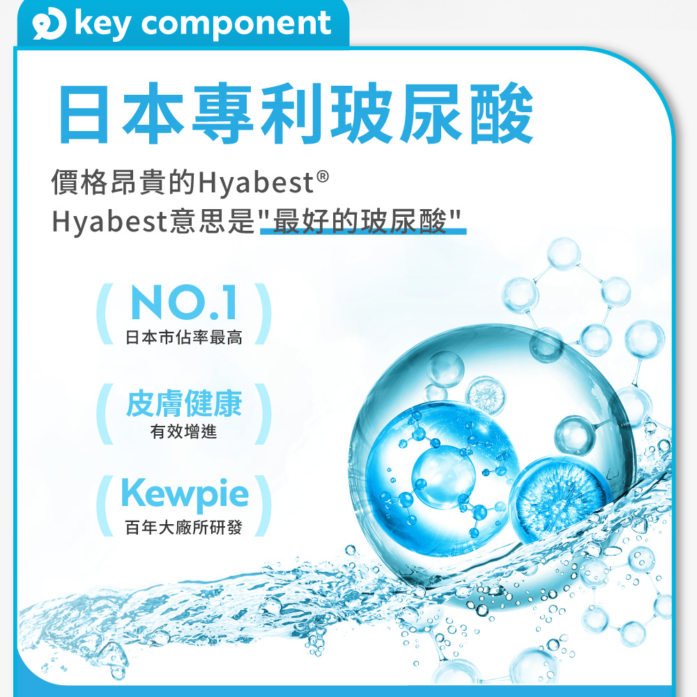 Hyabest意思是最好的玻尿酸