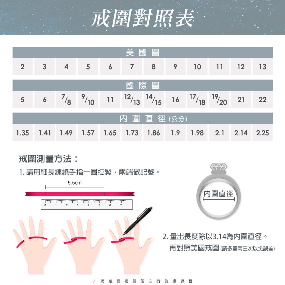 1. 請用細長線繞手指一圈拉緊,兩端做記號。