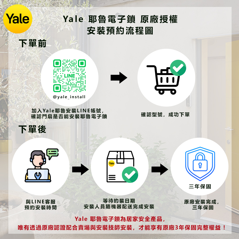 唯有透過原廠認證配合賣場與安裝技師安装,才能享有原廠3年保固完整權益