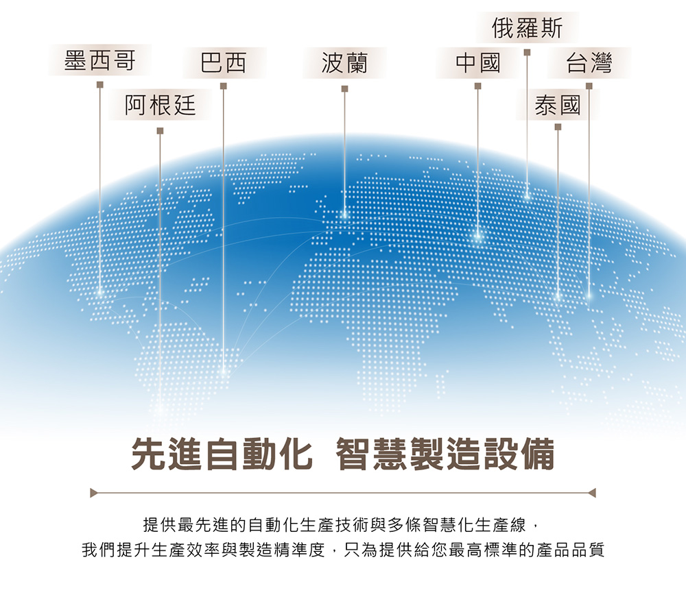 AOC 55U9340 - 詳情3