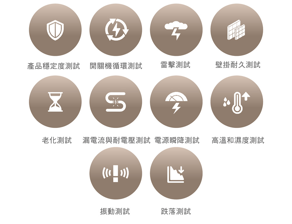 AOC 55U9340 - 詳情5