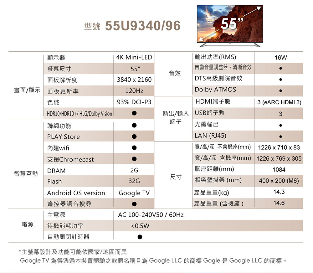 AOC 55U9340 - 詳情6