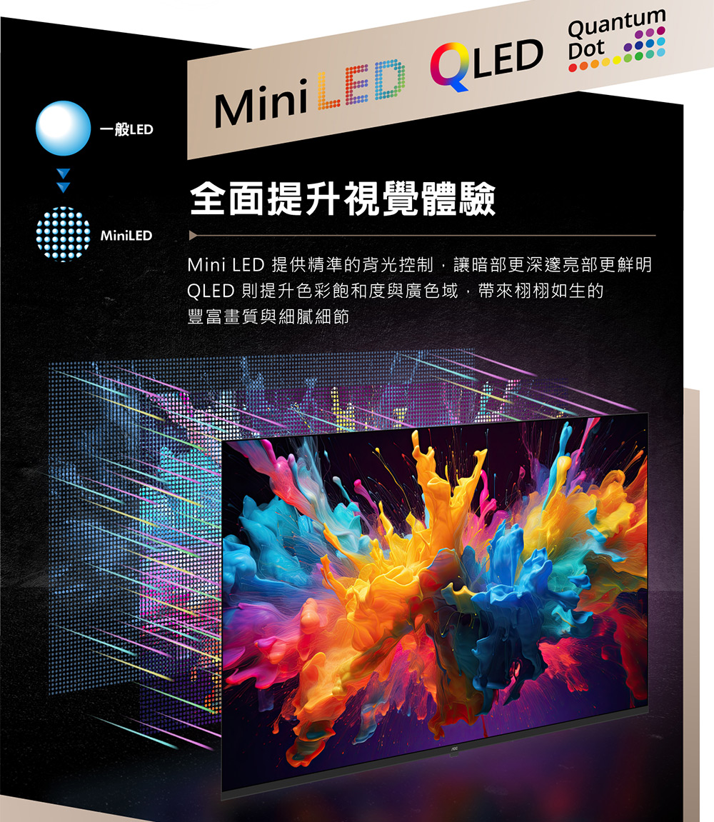 AOC 55U9340 - 詳情9