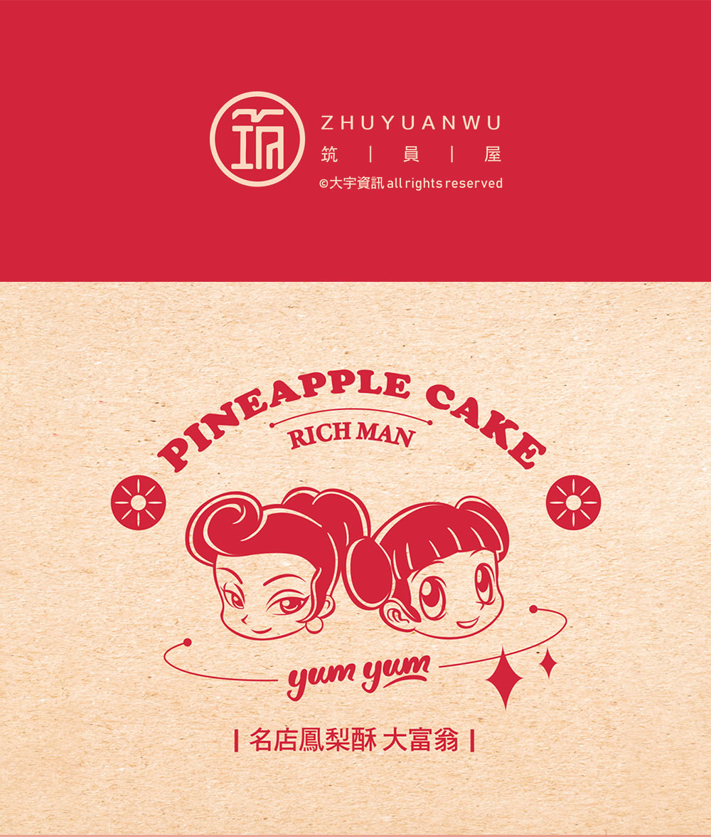 筑員 屋 大宇資訊 allrights reserved 1名店鳳梨酥 大富翁