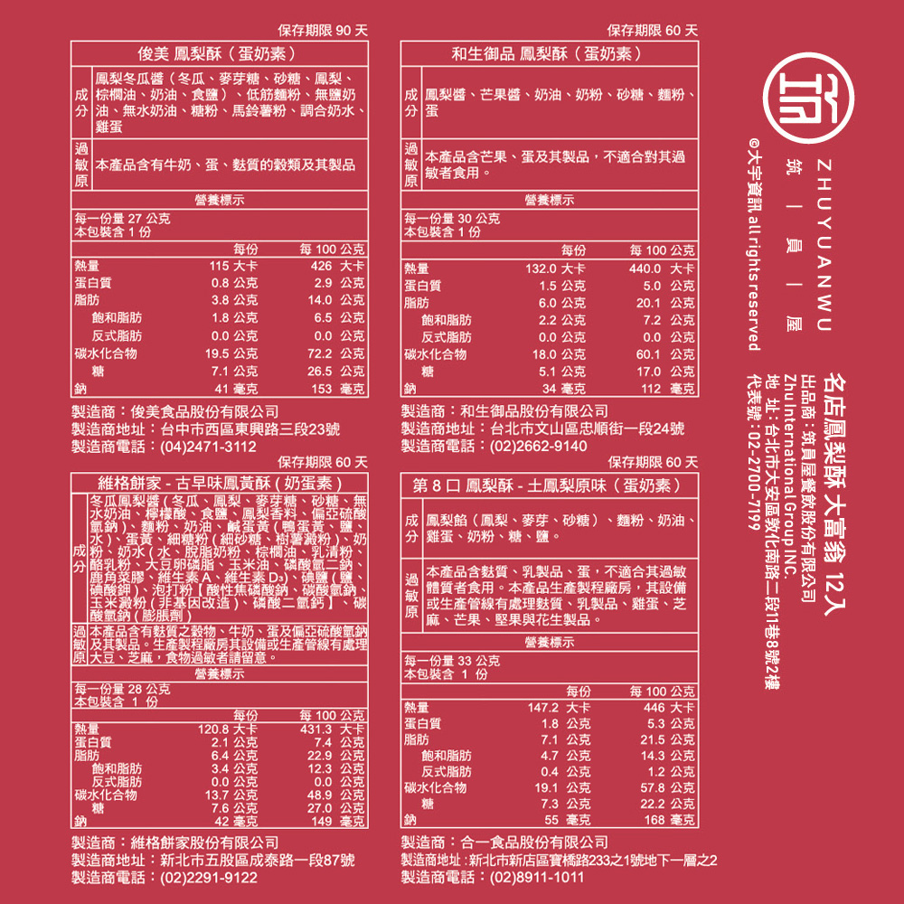製造商地址新北市新店區寶橋路233之1號地下一層之2