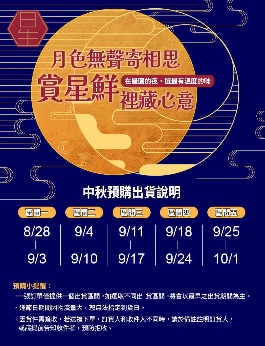 一張訂單僅提供一個出貨區間,如選取不同出 貨區間,將會以最早之出貨期間為主。