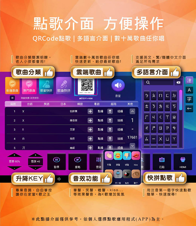 此點播介面僅供參考,依個人選擇點歌應用程式APP為主。