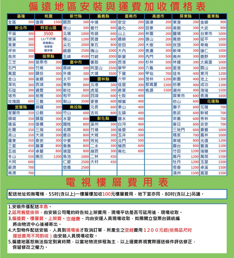 PHILIPS飛利浦 55PUH8808 - 詳情1