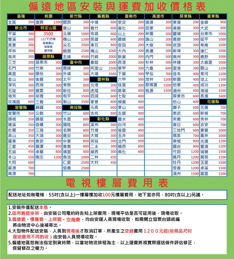 AOC 55U9340 - 詳情16