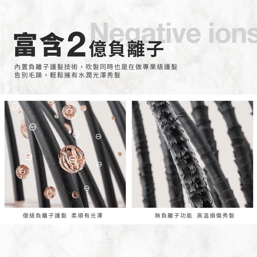 內置負離子護髮技術,吹髮同時也是在做專業級護髮