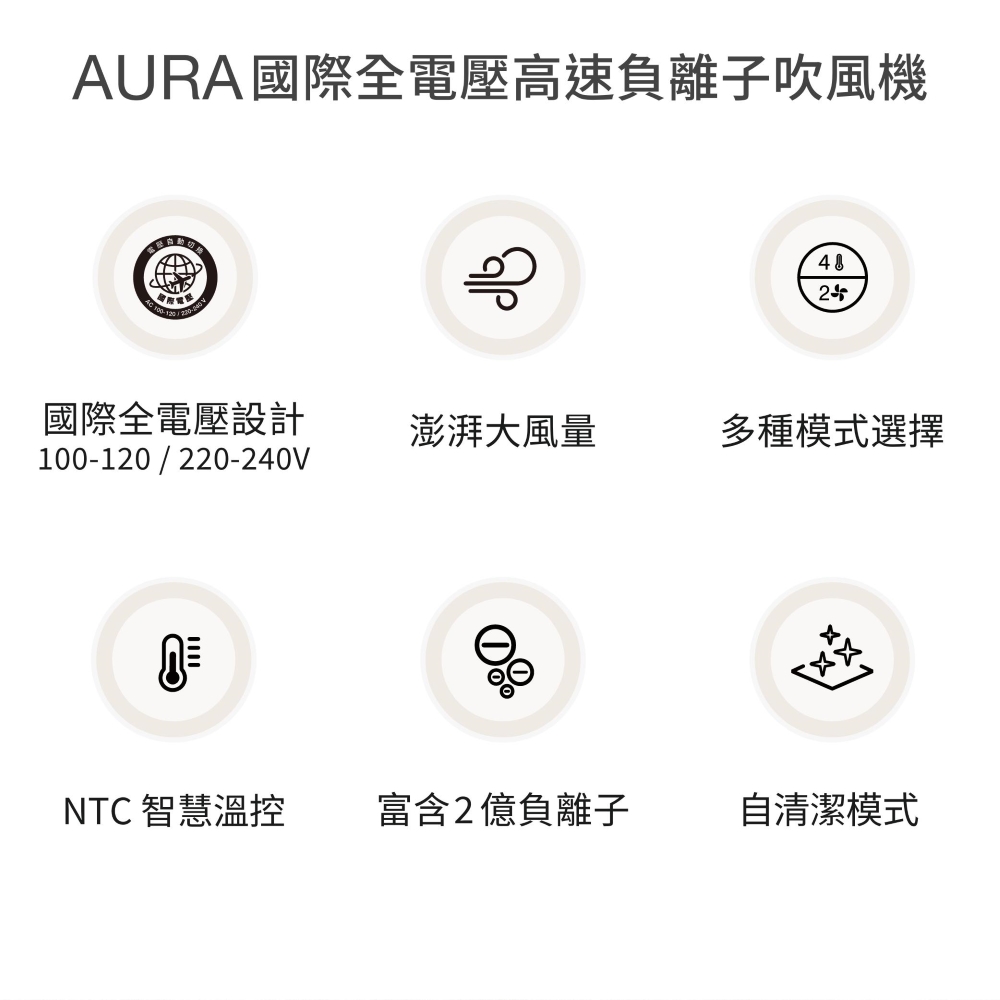 AURA 國際全電壓高速負離子吹風機