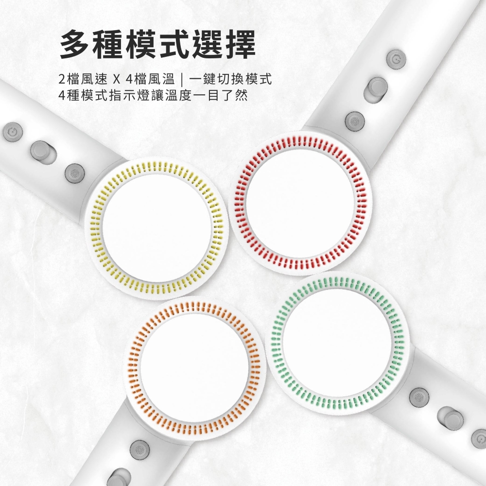 多種模式選擇 2檔風速 X4檔風溫 一鍵切換模式 4種模式指示燈讓溫度一目了然