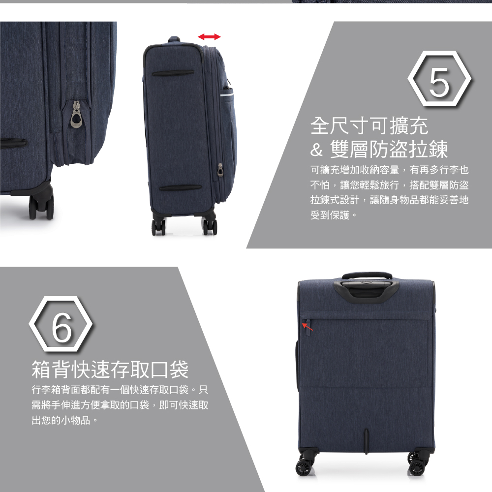 行李箱背面都配有一個快速存取口袋。只
