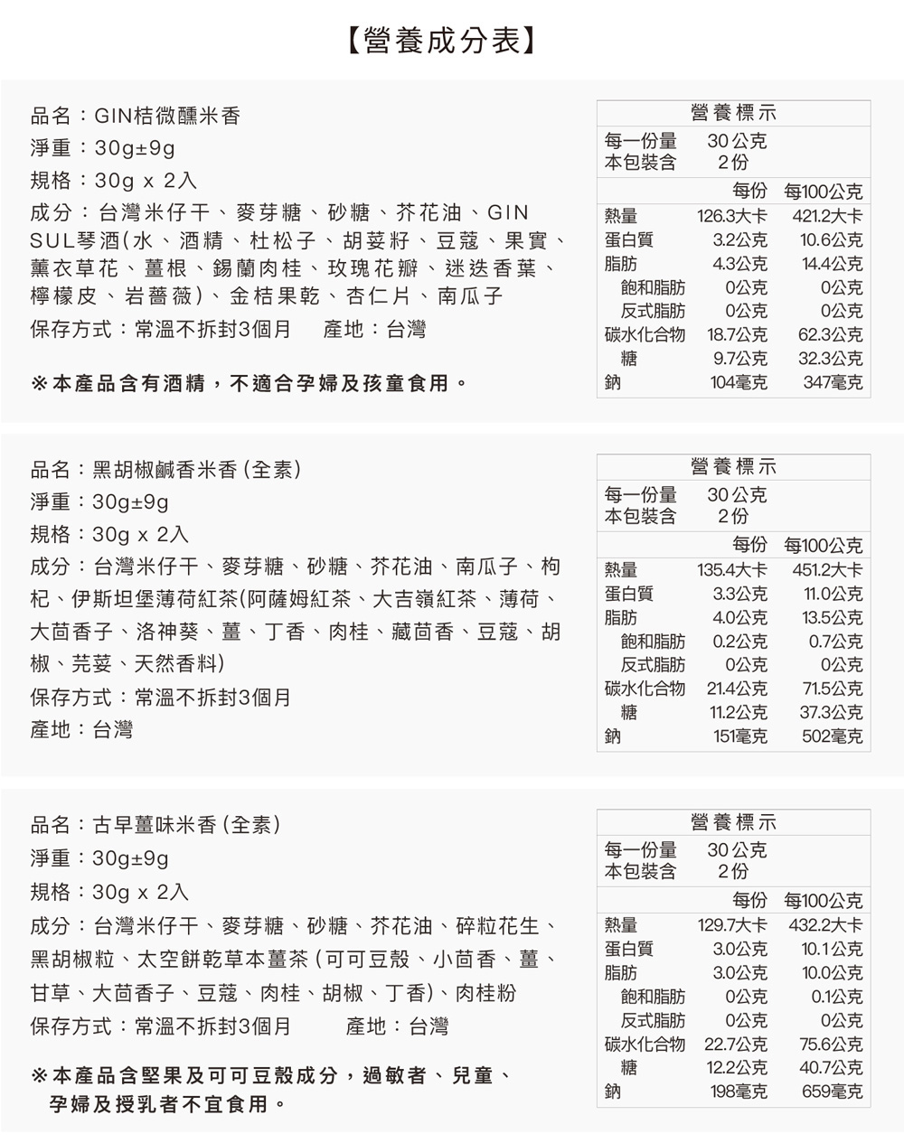 杞、伊斯坦堡薄荷紅茶阿薩姆紅茶、大吉嶺紅茶、薄荷、