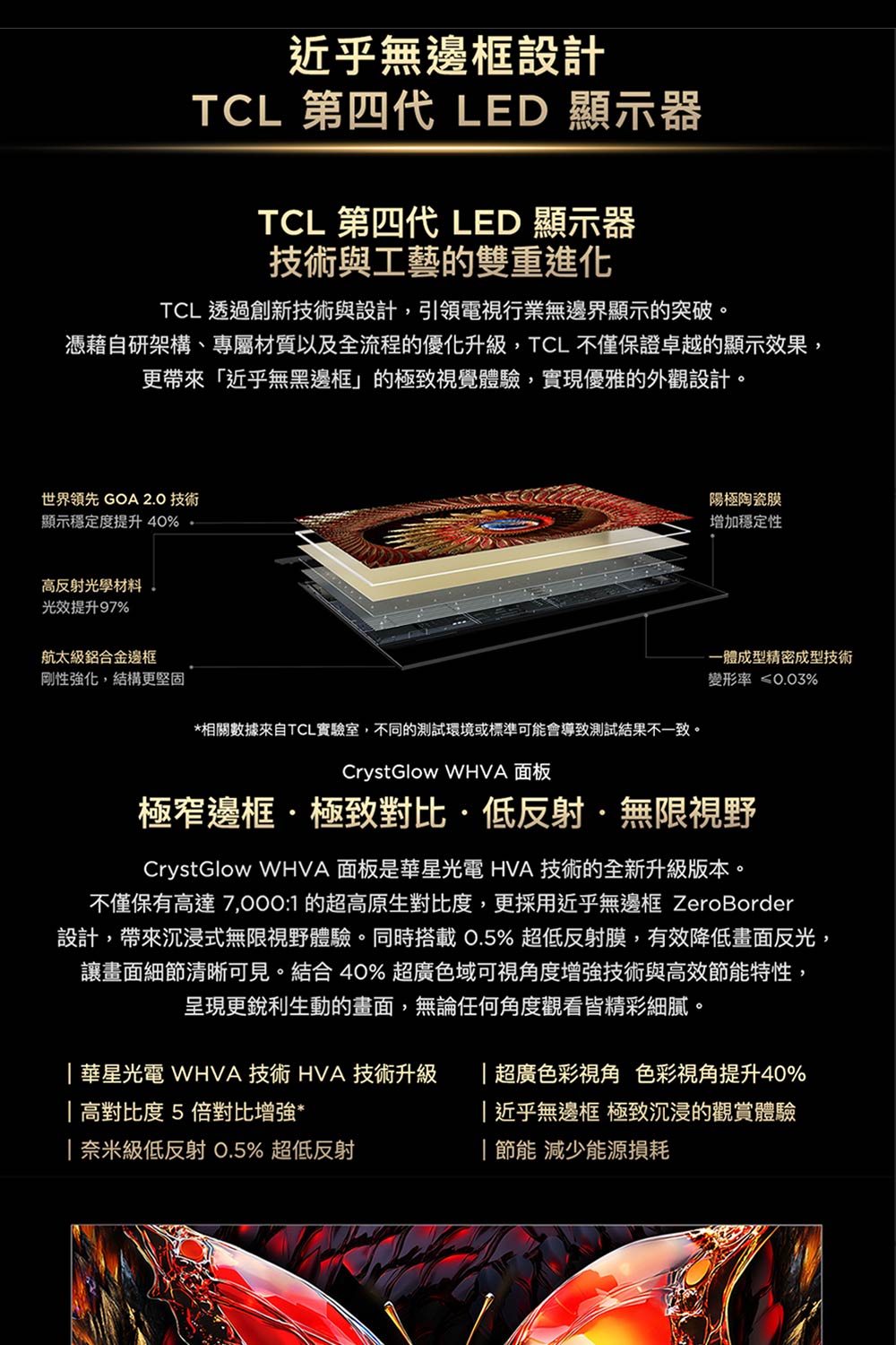 不僅保有高達7,0001 的超高原生對比度,更採用近乎無邊框 ZeroBorder