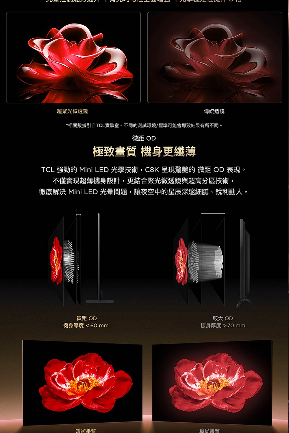 TCL 強勁的 Mini LED 光學技術,C8K呈現驚艷的 微距 OD 表現。