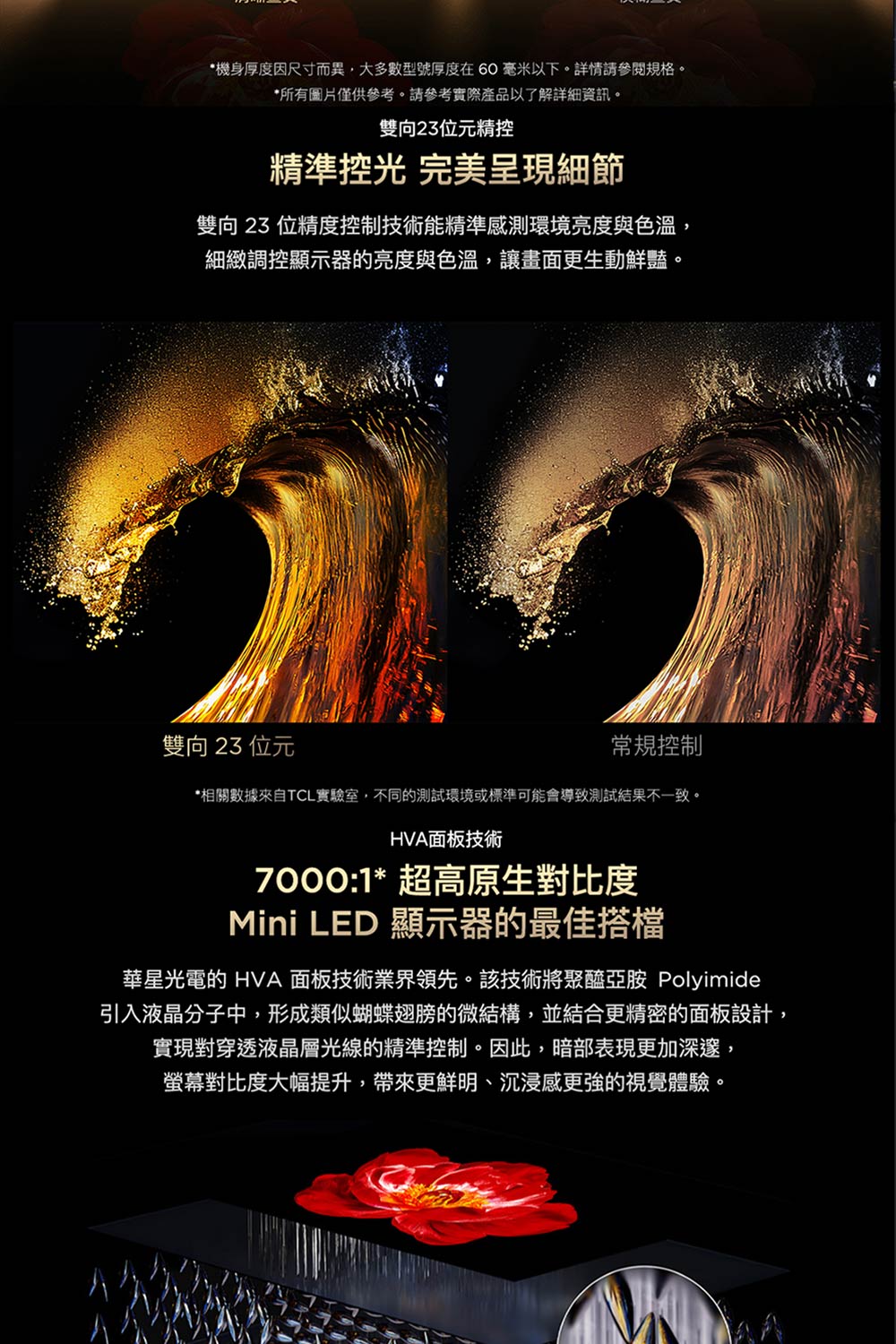 相關數據來自TCL實驗室,不同的測試環境或標準可能會導致測試結果不一致。