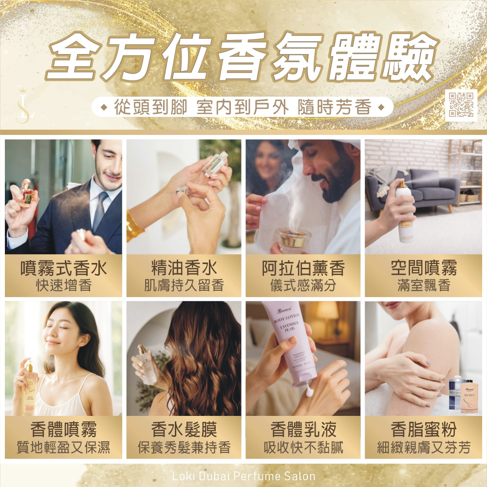 從頭到腳 室内到戶外 隨時芳香