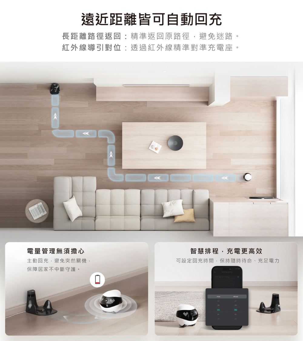 長距離路徑返回精準返回原路徑,避免迷路。