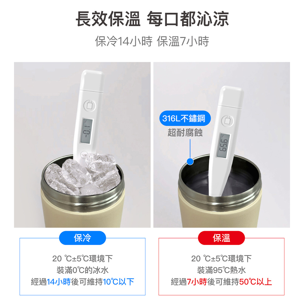 經過14小時後可維持10以下