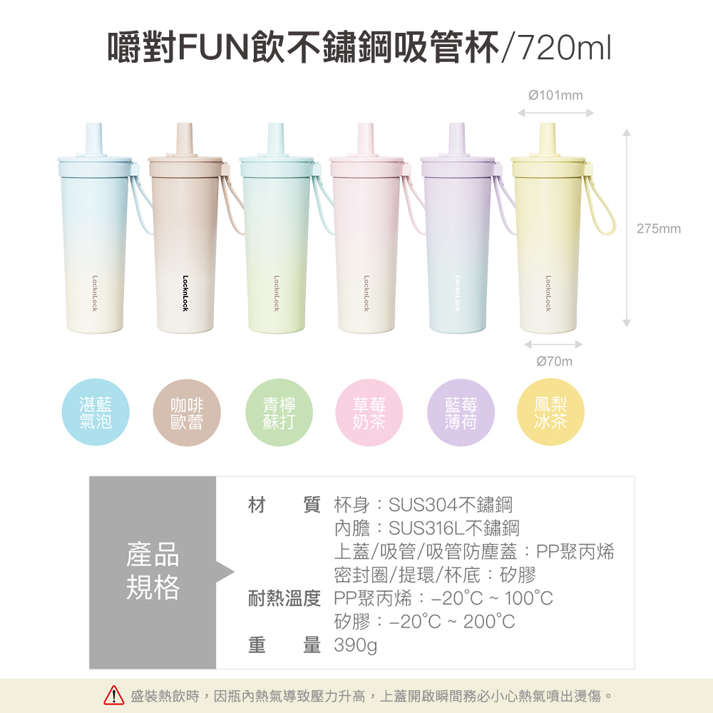 盛裝熱飲時,因瓶內熱氣導致壓力升高,上蓋開啟瞬間務必小心熱氣噴出燙傷。