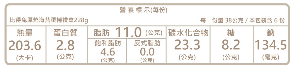 比得兔厚燒海苔蛋捲禮盒228g
