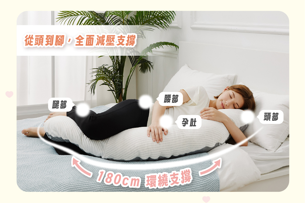 從頭到腳,全面減壓支撐