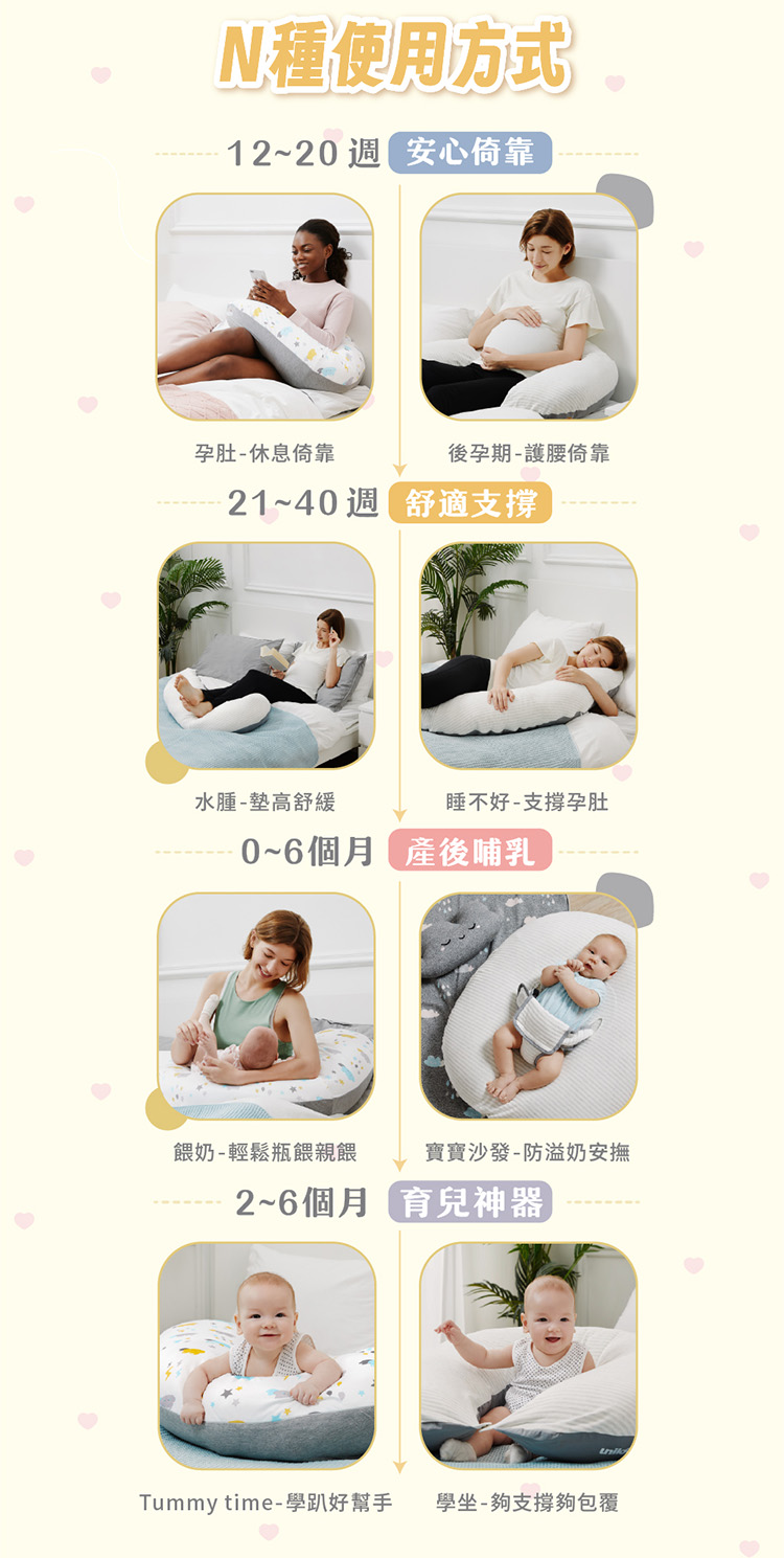 Tummy time學趴好幫手 學坐夠支撐夠包覆
