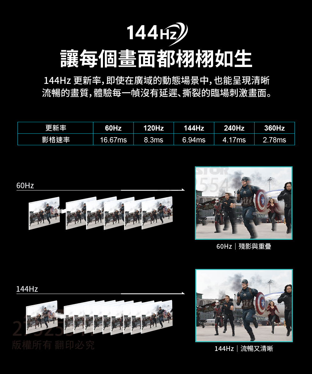 Haier海爾 H65S90EUX - 詳情13