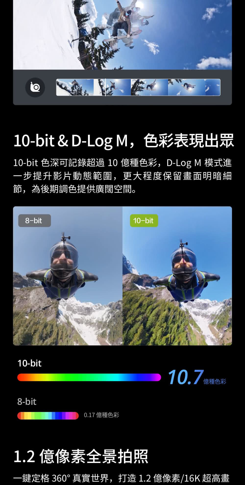 10bit 色深可記錄超過10億種色彩,DLog M 模式進