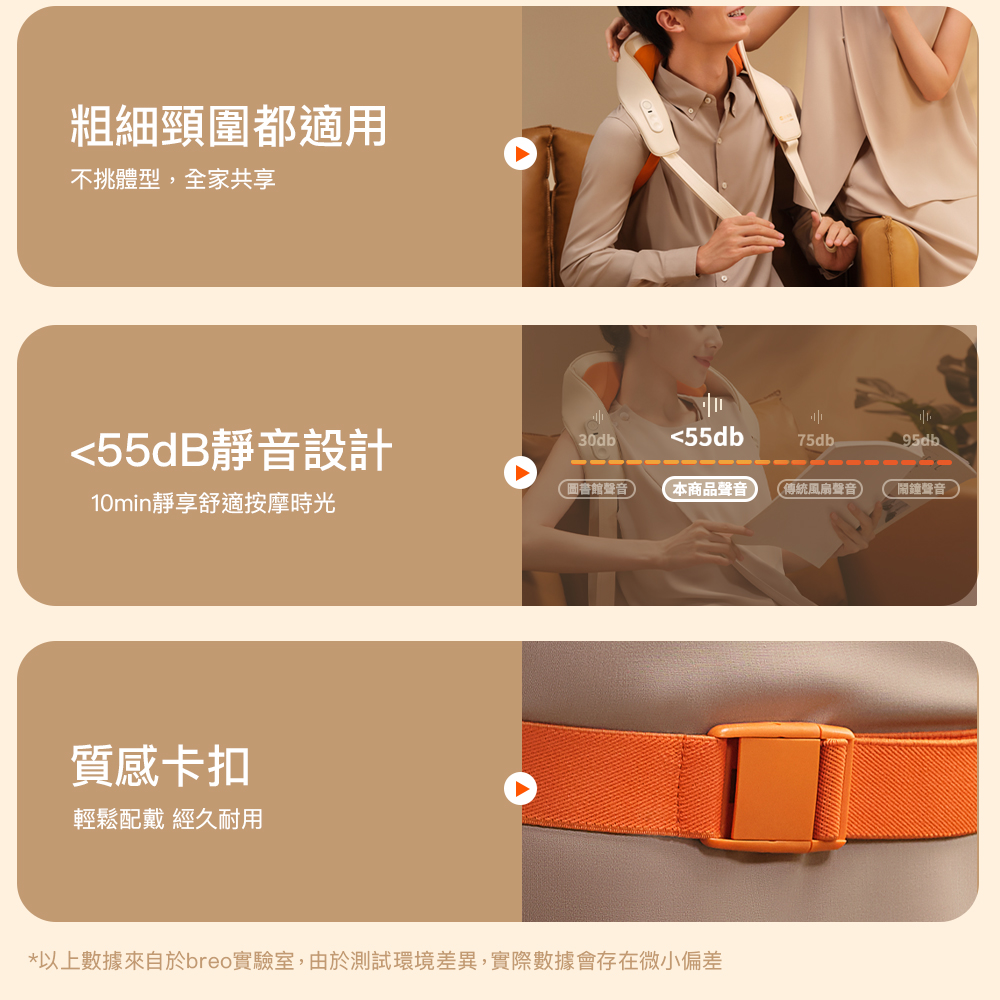 粗細頸圍都適用不挑體型,全家共享55dB靜音設計10min靜享舒適按摩時光質感卡扣輕鬆配戴 經久耐用30db55db95db圖書館聲音本商品聲音傳統風扇聲音鬧鐘聲音*以上數據來自於breo實驗室,由於測試環境差異,實際數據會存在微小偏差