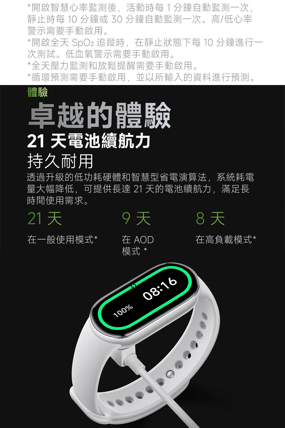 開啟全天 SpO2 追蹤時,在靜止狀態下每10分鐘進行一