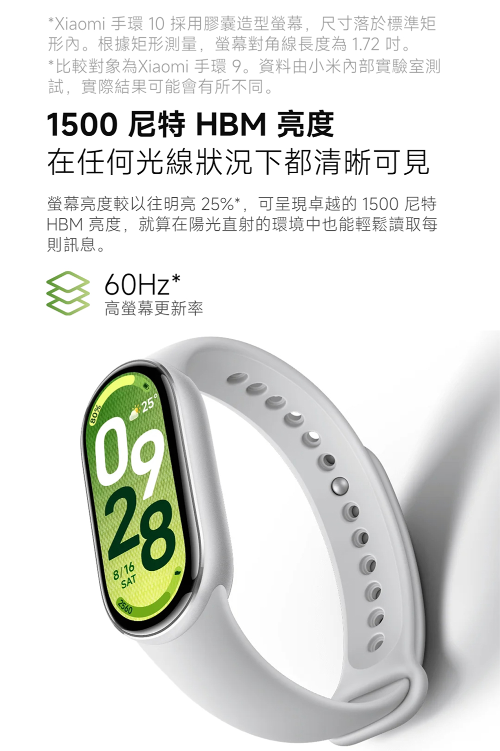 Xiaomi 手環 10 採用膠囊造型螢幕,尺寸落於標準矩