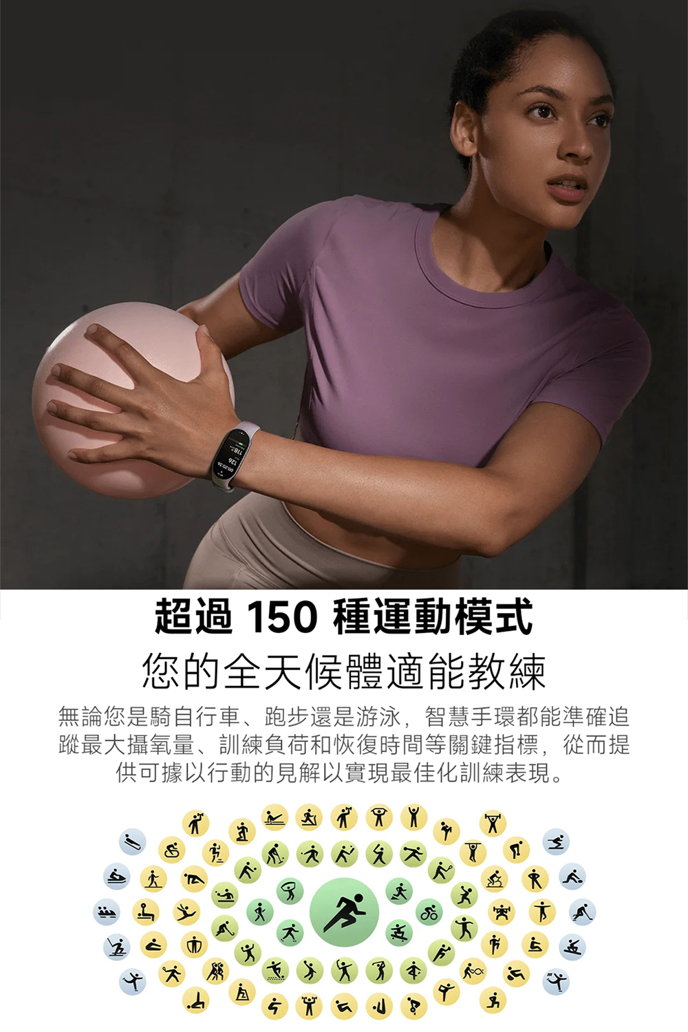 超過 150 種運動模式 您的全天候體適能教練 無論您是騎自行車、跑步還是游泳,智慧手環都能準確追 蹤最大攝氧量、訓練負荷和恢復時間等關鍵指標,從而提 供可據以行動的見解以實現最佳化訓練表現。 