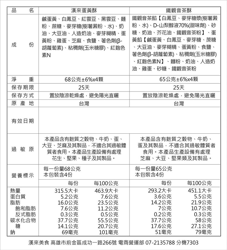 漢來美食 高雄市前金區成功一路266號 電商營運部072135788 分機7303