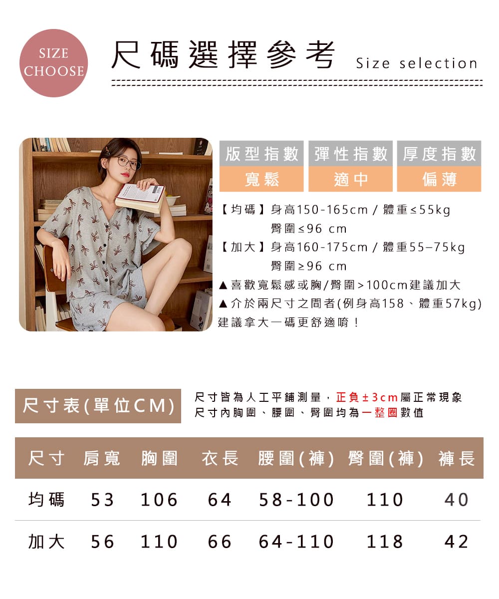 介於兩尺寸之間者例身高158、體重57kg