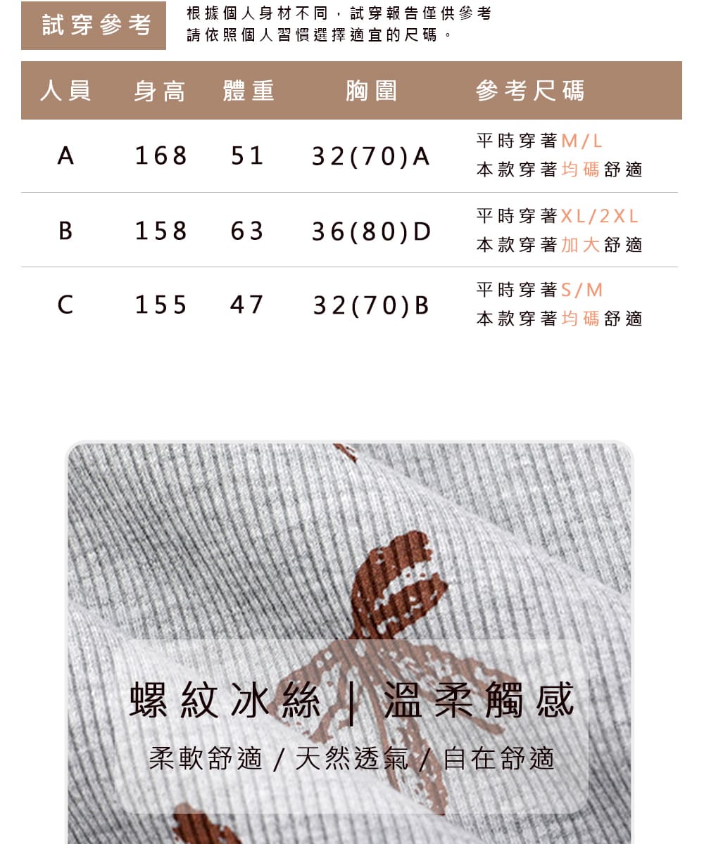 根據個人身材不同,試穿報告僅供參考