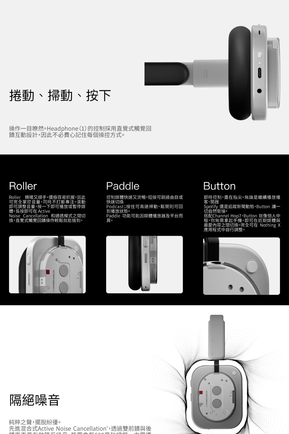 先進混合式Active Noise Cancellation,透過雙前饋與後